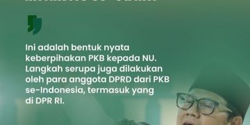 Bermanfaat Untuk Umat PKB Salurkan Bantuan Senilai Rp300 Miliar Ke NU Se-Jatim