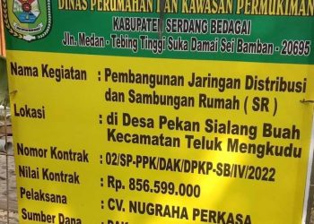 Kadis Perkim Sergai Sumut Blokir Nomor Ponsel Praktisi Hukum dan Sosial Control, Ada Apa?