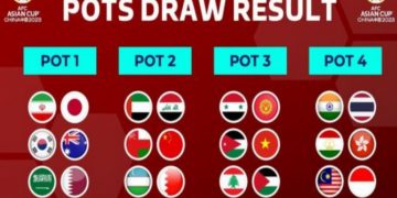 Stadion Yang Layak Di pakai Indonesia, Jika Menjadi Tuan Rumah Piala Asia 2023