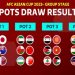 Stadion Yang Layak Di pakai Indonesia, Jika Menjadi Tuan Rumah Piala Asia 2023
