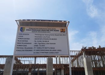 KALAMSU Desak KEJATISU Memanggil DPRD Kabupaten Batu Bara Untuk Mengklarifikasi Pengalokasian Dana 54M Untuk Pembangunan Kantor Bupati