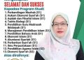 Raih Enam Akreditasi Unggul Prof Nurhayati Sukses Nahkodai UIN SU