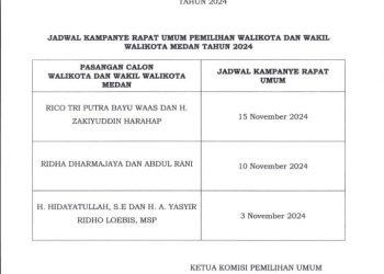 Jadwal Kampanye Terbuka, Masing-masing Paslon Walikota Medan
