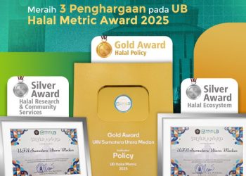 Tiga Penghargaan Bergengsi UB Halal Metric Award 2025 Berhasil di Raih UINSU Medan