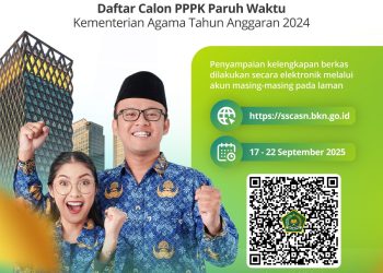 Sekjen Kemenag Umumkan Daftar Calon PPPK Paruh Waktu 2024